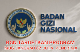 Rincian Baru MBG 2026: Biaya Bahan Baku Rp8.000–10.000, Total Anggaran per Porsi Capai Rp15.000